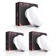 Orient Electric 12W Warm White Surface Panel Light - Image 4