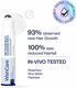 Proskire Hair growth Serum for Hairfall Control & Healthy Scalp (30 ml) - Image 4