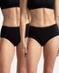 Superbottoms Women Periods Black Panty - Image 3