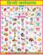 MAPSHUB Hindi Varnmala Chart For Kids | 20x30Inch (51x76cm)| Laminated chart | Waterproof and Non tearable Wall Chart. Paper Print (30 inch X 20 inch) - Image 4