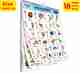 MAPSHUB Hindi Varnmala Chart For Kids | 20x30Inch (51x76cm)| Laminated chart | Waterproof and Non tearable Wall Chart. Paper Print (30 inch X 20 inch) - Image 2