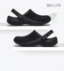 CABANARETAIL Men Clogs Sandal White Size 10 - Image 3