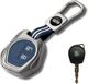 Zealsy Car Key Cover - Image 3