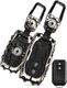 Zealsy Car Key Cover - Image 4