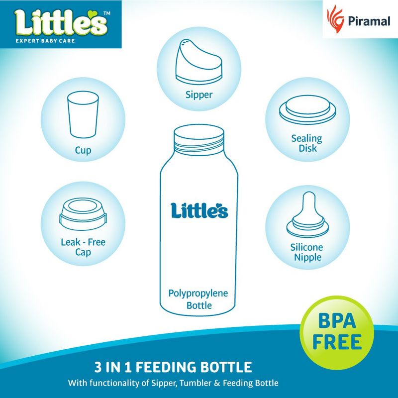 Little's Poly Maxi Feeding Bottle 720ml (Pack of 3, Blue) - Image 7
