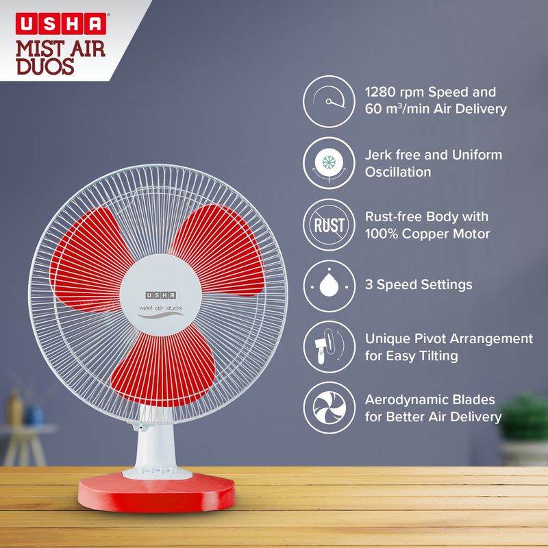 USHA Mist Air Duos 400mm Table Fan (Red) - Image 4