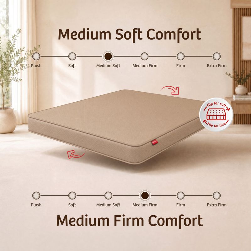KURLON Dual Comfort, Reversible Soft & Firm Sides, Spine Support, Anti-Microbial 5 inch Single High Resilience (HR) Foam Mattress (L x W: 72 inch x 36 inch) - Image 4