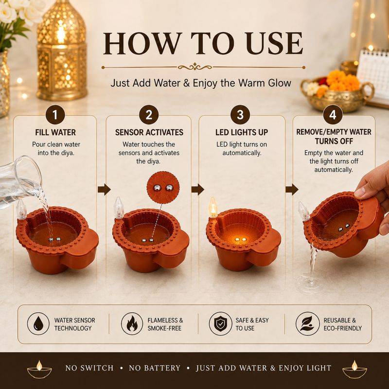 AbhiCart Tonkwalas Fancy Led Water Sensor Smokeless Diya For Diwali Home Decoration Candle (Brown, Pack of 6) - Image 7
