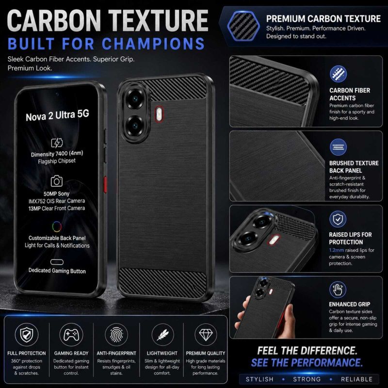 CaseYara Back Cover for Ai+ Nova 2 Ultra 5G, Ai Nova 2 Ultra 5G, Nova 2 Ultra 5G (Black, Rugged Armor, Thermoplastic Polyurethane, Pack of: 1) - Image 7