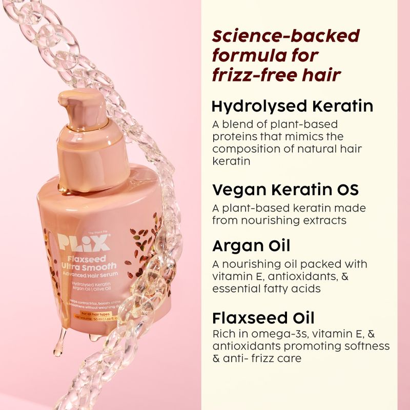 The Plant Fix Plix Flaxseed Ultra Smooth Range | Shampoo + Conditioner + Serum | Sulphate Free (3 সà§à¦à§à¦° মধà§à¦¯à§ à¦à¦à¦à§à¦®) - Image 5