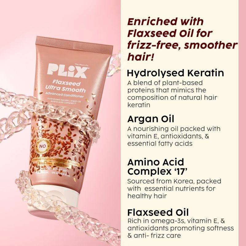 The Plant Fix Plix Flaxseed Ultra Smooth Range | Shampoo + Conditioner + Serum | Sulphate Free (3 সà§à¦à§à¦° মধà§à¦¯à§ à¦à¦à¦à§à¦®) - Image 4