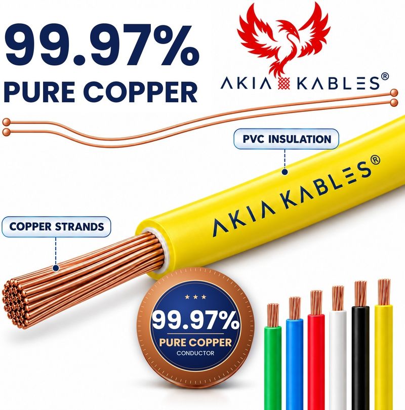 AKIA KABLES 2.5 sq/mm Wire 90m Yellow - Image 4