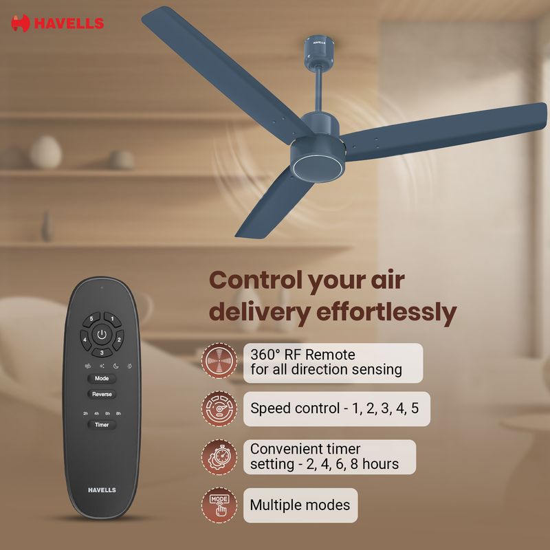 HAVELLS FAB|Remote Controlled|Low Noise|Upto 65% Energy Saving|Reverse Mode|30W with 3 Year Warranty BLDC Motor 1200 mm Ceiling Fan (5 Star | Denim Blue | Pack of 1) - Image 5