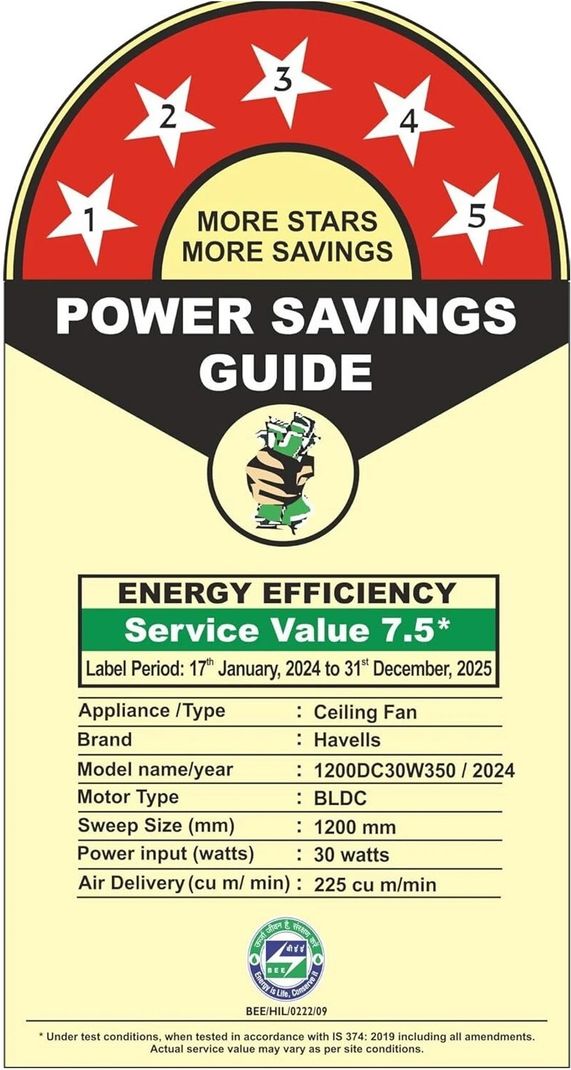 HAVELLS FAB|Remote Controlled|Low Noise|Upto 65% Energy Saving|Reverse Mode|30W with 3 Year Warranty BLDC Motor 1200 mm Ceiling Fan (5 Star | Denim Blue | Pack of 1) - Image 4