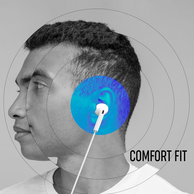 MAK POWER Type-C Wired Earphone | HD Audio, Comfort Fit | Inline Control | 47-inch Cable Wired Headset (White, In the Ear) - Image 6