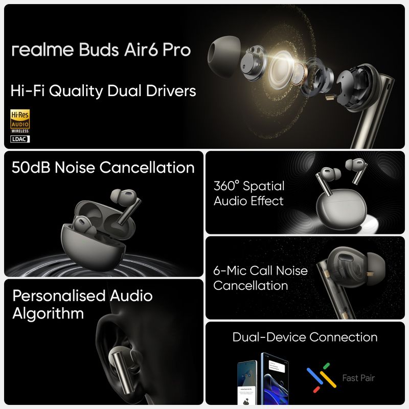 realme Buds Air 6 Pro TWS Earbuds, Titanium Twilight - Image 4