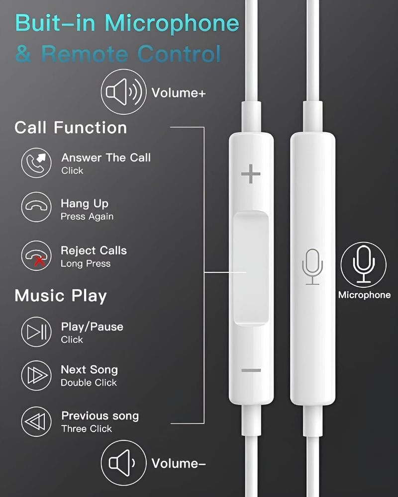 Muvit iPhone Earphones with Mic & Volume Control (White) - Image 4