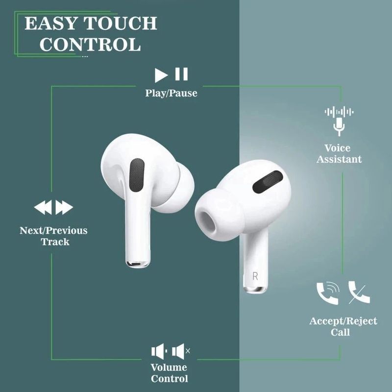 Voltynex Elite with Mic, Bass & ANC Bluetooth Headset (White, In the Ear) - Image 3