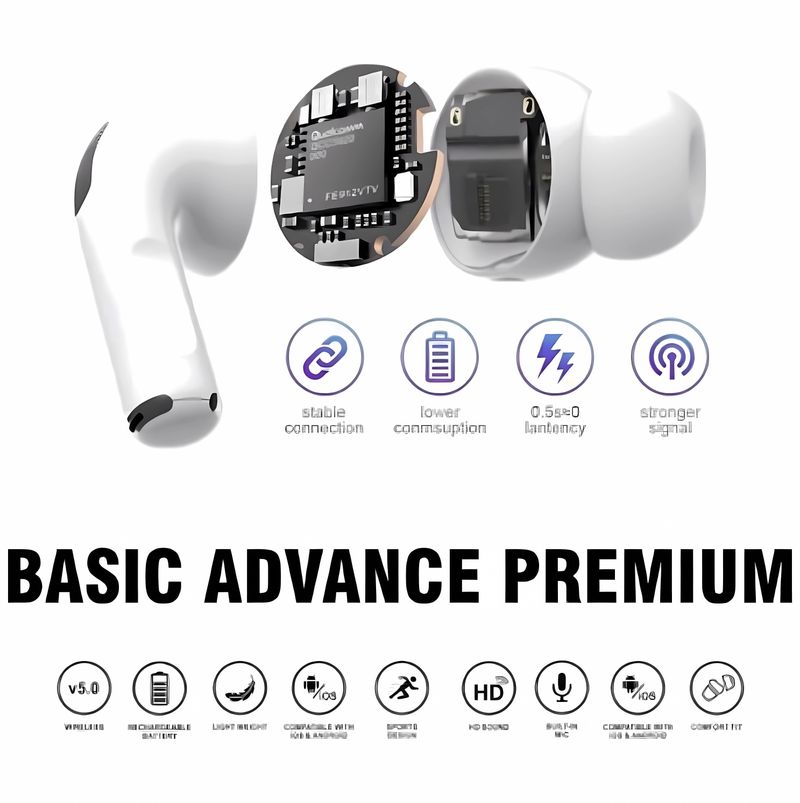 Voltynex Elite with Mic, Bass & ANC Bluetooth Headset (White, In the Ear) - Image 6
