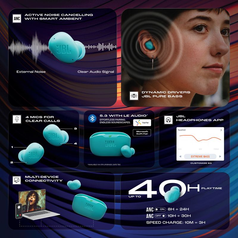 JBL Wave Buds 2 ANC Earbuds with BTv5.3,Multi Connect,Fast Charge,40H runtime,4 Mics Bluetooth Headset (Blue, True Wireless) - Image 6