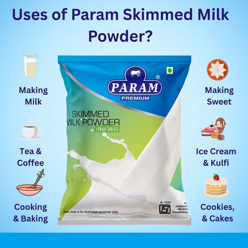 PARAM Premium Skimmed Milk Powder 1kg - Image 7