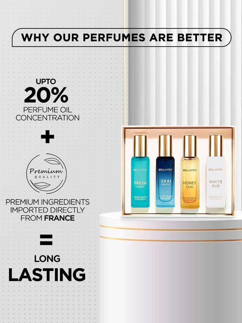 BELLAVITA Luxury Unisex Perfume Gift Pack of 4 · 20 ml (80 ml total) - Image 7