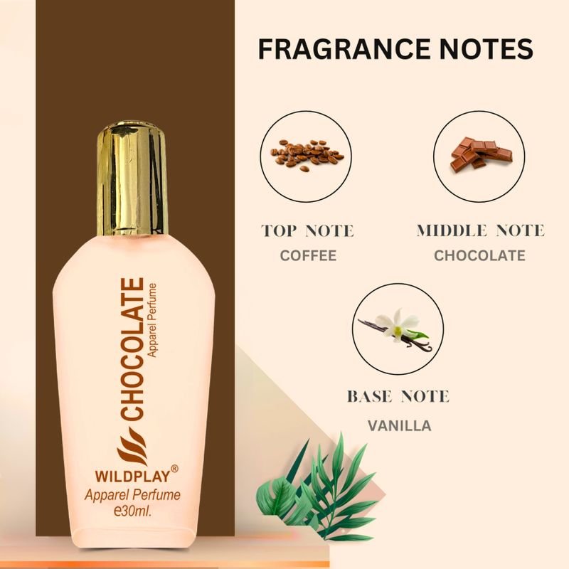 Wildplay Chocolate 1pc Spray Perfume - 30 ml (For Men & Women) - Image 5