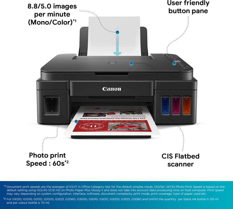 Canon PIXMA Mega Efficient G3012 Multi-function WiFi Color Ink Tank Printer (Color Page Cost: 0.09 Rs. | Black Page Cost: 0.09 Rs. | Borderless Printing) Print, Copy & Scan, Up to 8.8 IPM Mono / 5 IPM Color, Yield: Up to 6,000 Black / 7,000 Color Pages, 2 Additional Black Ink Bottles (6 Ink Bottles Included) - Image 8
