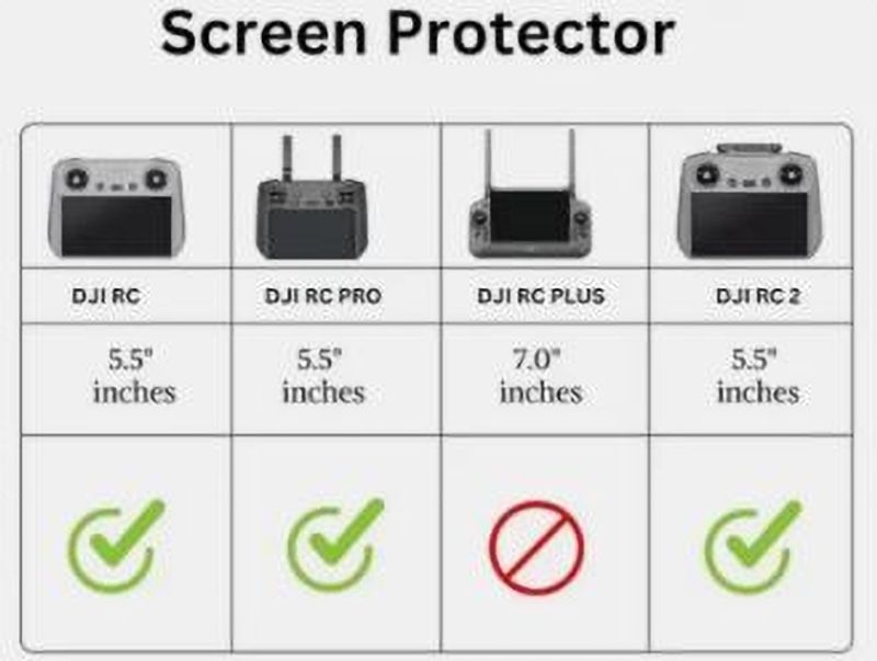ASMR Nano Glass for This screen protector is designed to offer superior protection for your d r o n e camera remote controller's display. (Pack of 1) - Image 6
