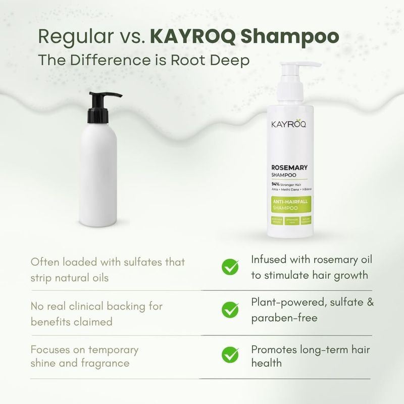 KAYROQS Rosemary Shampoo with Amla, 200ml - Image 6