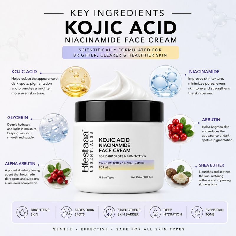 blestaaa essentialss Kojic Acid Niacinamide Face Cream 100 ml - Image 4