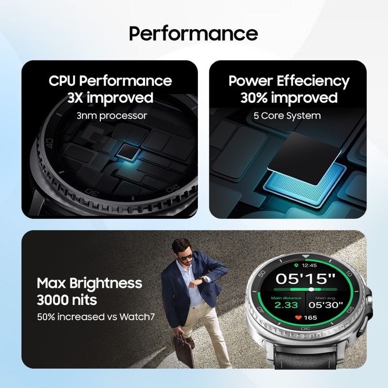 Samsung Galaxy Watch8 Classic (46mm Bluetooth) (Black Strap, Large) - Image 7