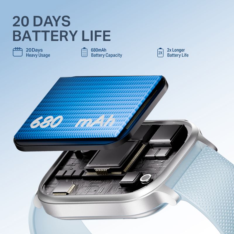 boAt Storm Infinity Max, 20 Days MAXIMUM Battery, 2.01 - Image 6