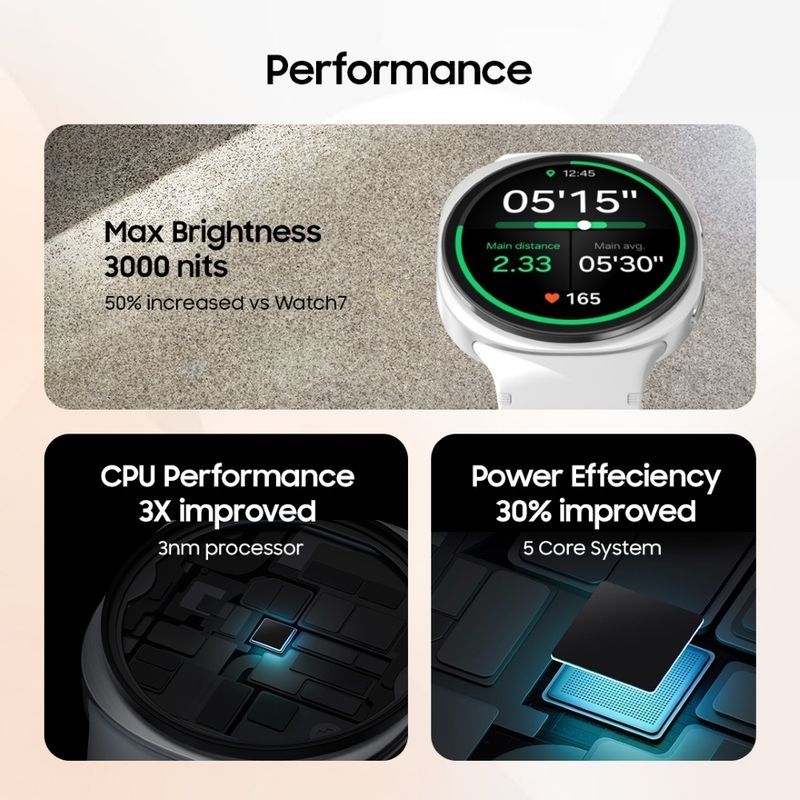 Samsung Galaxy Watch8 44mm Bluetooth Smartwatch (White Strap) - Image 8