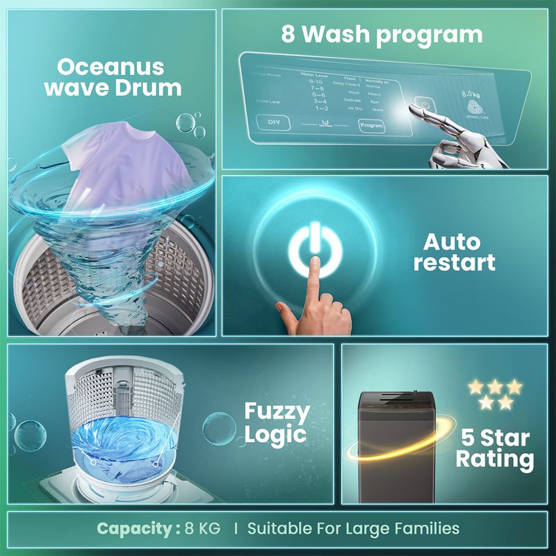 Haier 8 kg Oceanus Wave Top Load Washing Machine (Grey) - Image 6