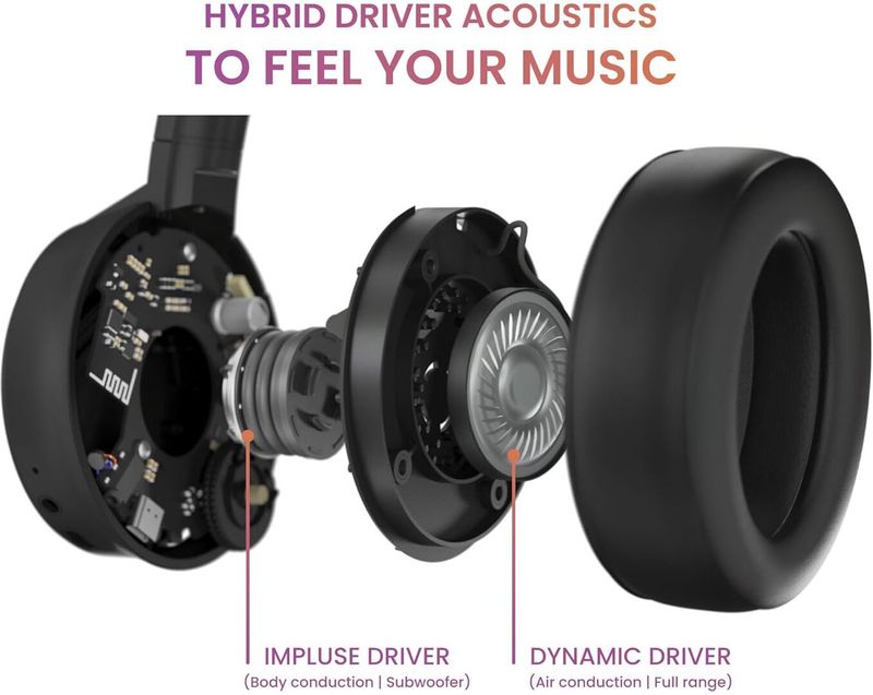 SonicLamb Over-Ear Headphones with Subwoofers, Ember Grey - Image 6