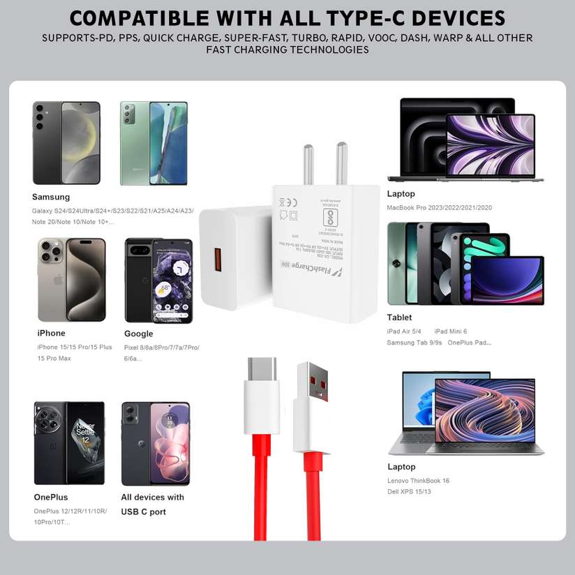 Ultra Fast Charger for OnePlus with True 80W PD Charging A