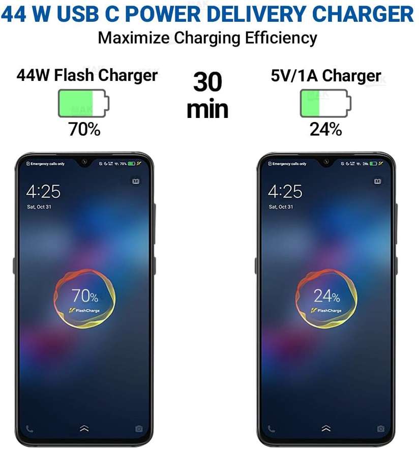 Flash Charger 44 watt with Detachable Cable for Vivo Smartphones