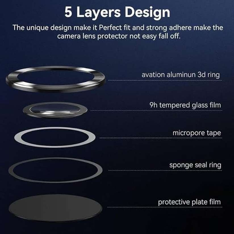 Shopsy CASESHIELD Camera Lens Ring Guard for Moto Edge 60 Fusion - Image 3