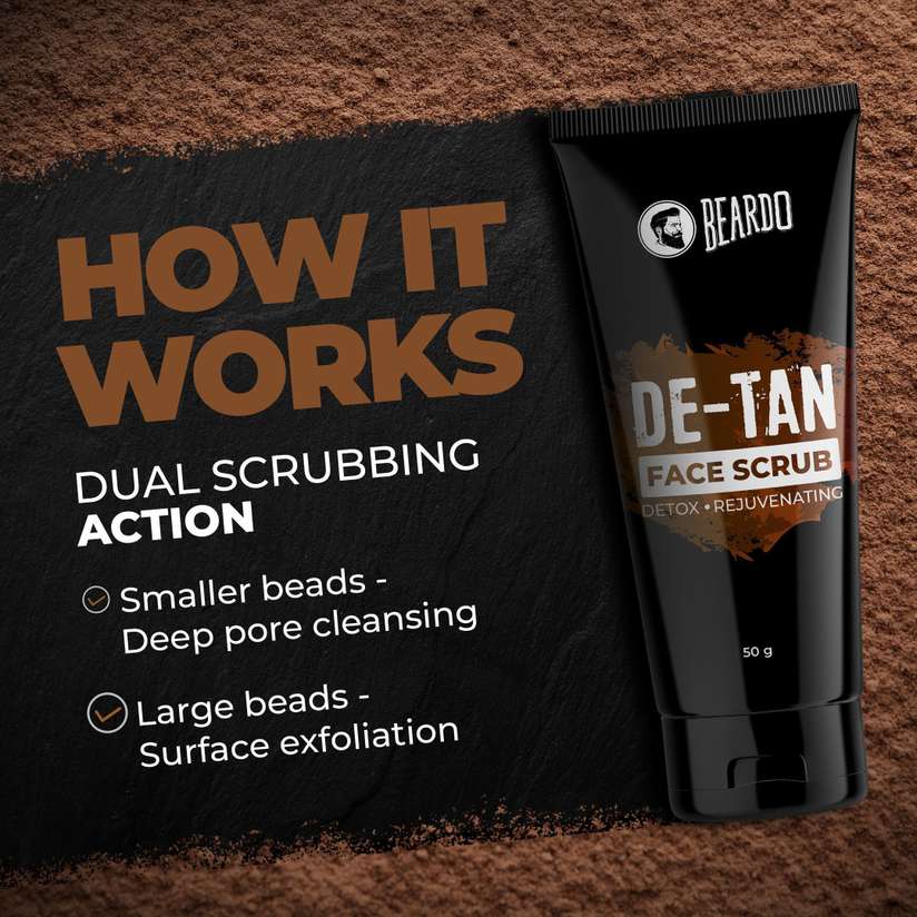 Shopsy BEARDO Ban The Tan Kit with Whisky Smoke Deo - Image 5