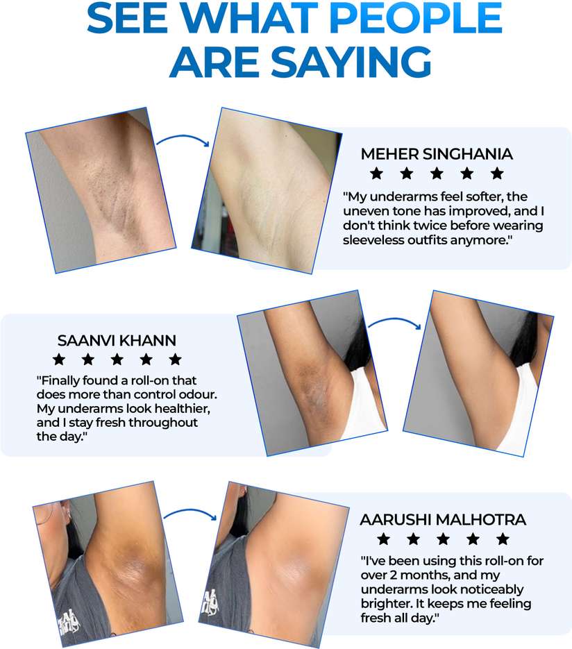 Shopsy Aqueria Multi Active Underarm Roll On 5.5% AHA BHA Niacinamide - Image 4