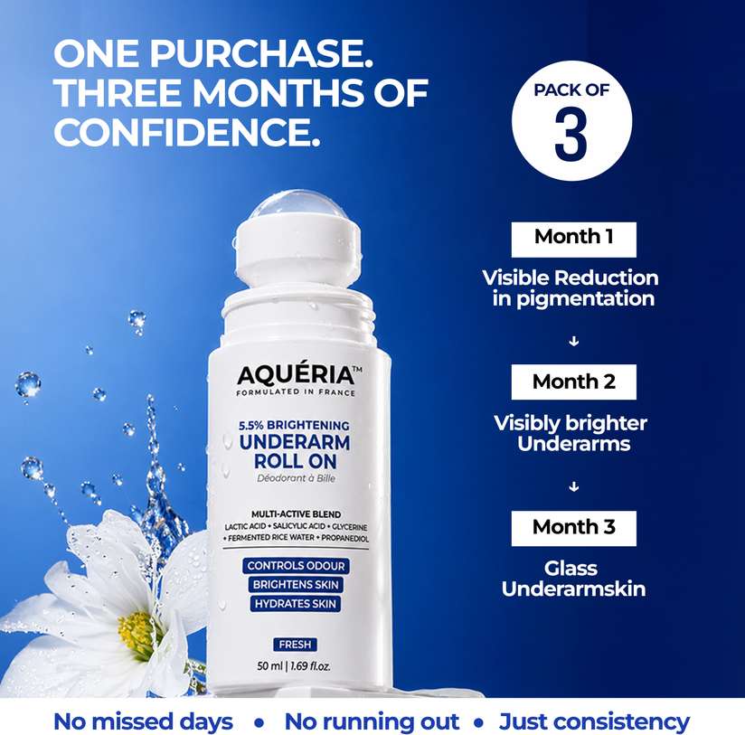 Shopsy Aqueria Multi Active Underarm Roll On 5.5% AHA BHA Niacinamide - Image 5