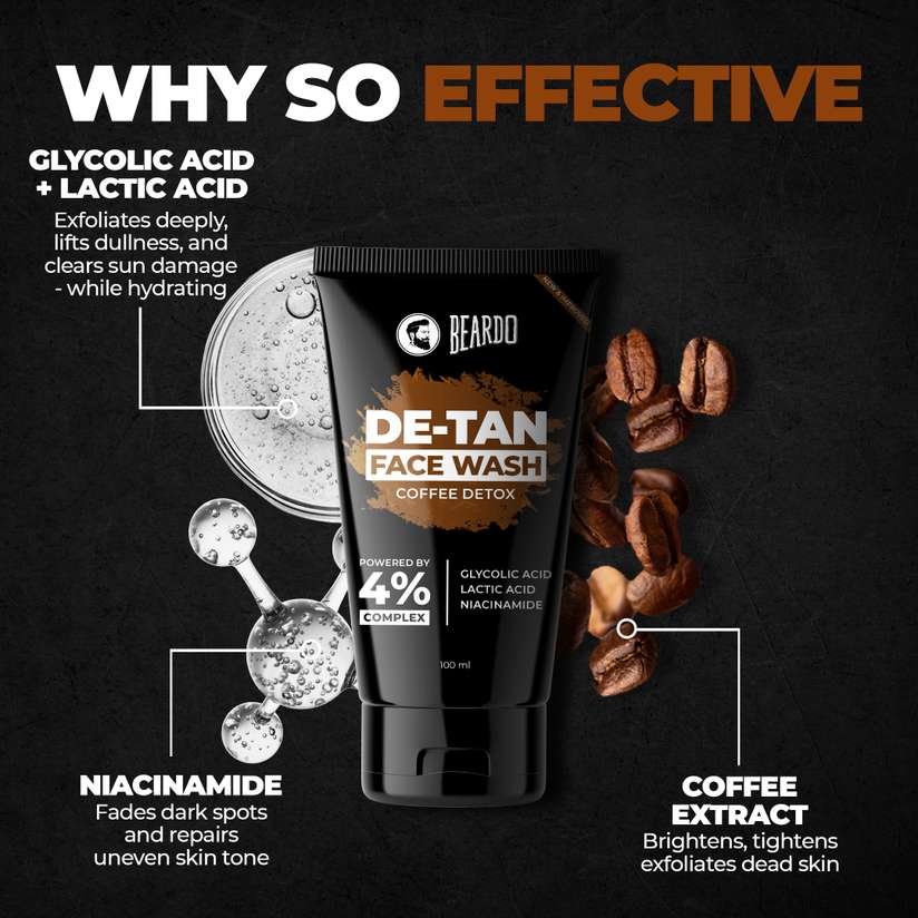 Shopsy BEARDO Ban The Tan Kit with Whisky Smoke Deo - Image 3