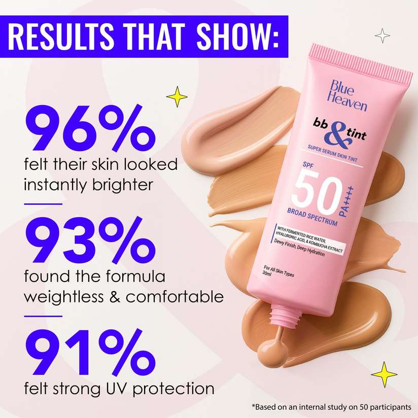 BLUE HEAVEN BB &Tint |BB Cream_4 in 1 Foundation+Moisturizer SPF 50 PA++++ Natural Sand_30ml Foundation - Price in India, Buy BLUE HEAVEN BB &Tint |BB Cream_4 in 1 Foundation+Moisturizer SPF 50 PA++++ Natural Sand_30ml Foundation Online In India, Reviews, Ratings & Features | Shopsy.in - Image 5