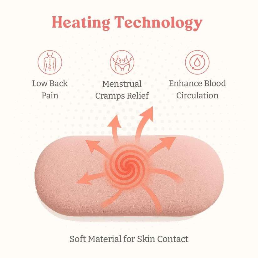 Hiply Cordless Menstrual Cramp Relief Massager,Portable Period Pain Relief Warm Belt Inhaler - Buy Baby Care Products in India | Shopsy.in - Image 8