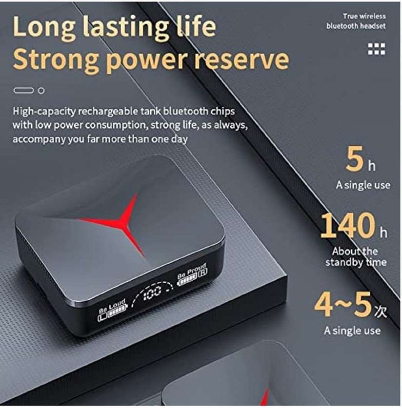 Shopsy GUGGU M90 Pro TWS Wireless Earbuds - Image 5