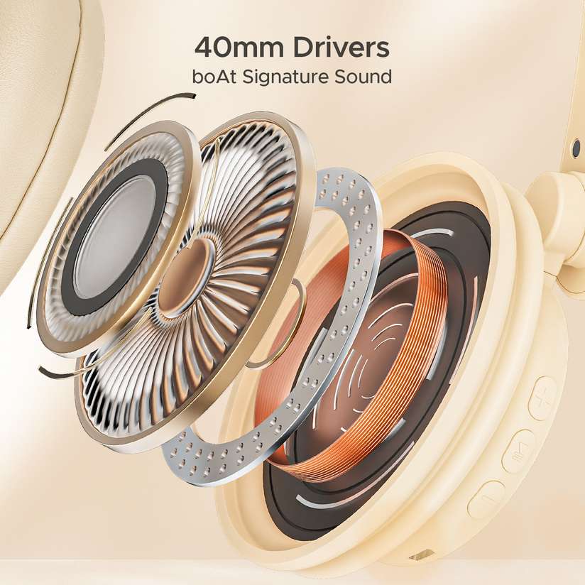 Shopsy boAt Rockerz 450 Bluetooth Headphones, 40mm Drivers, 15H - Image 5