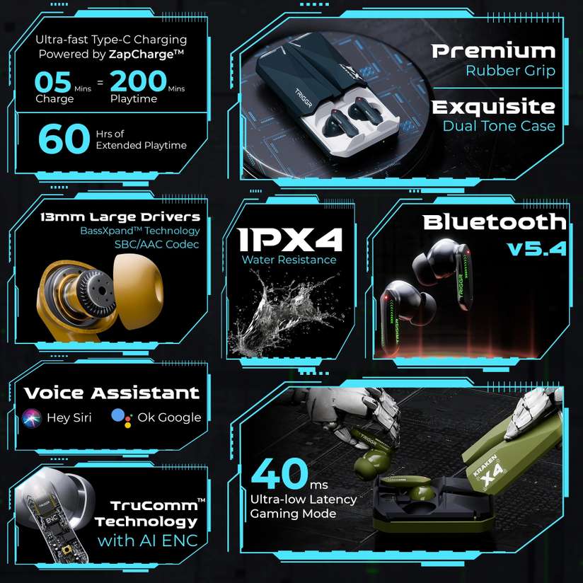 Shopsy TRIGGR Kraken X4 TWS Earbuds, 13mm Drivers, 60H Battery - Image 3
