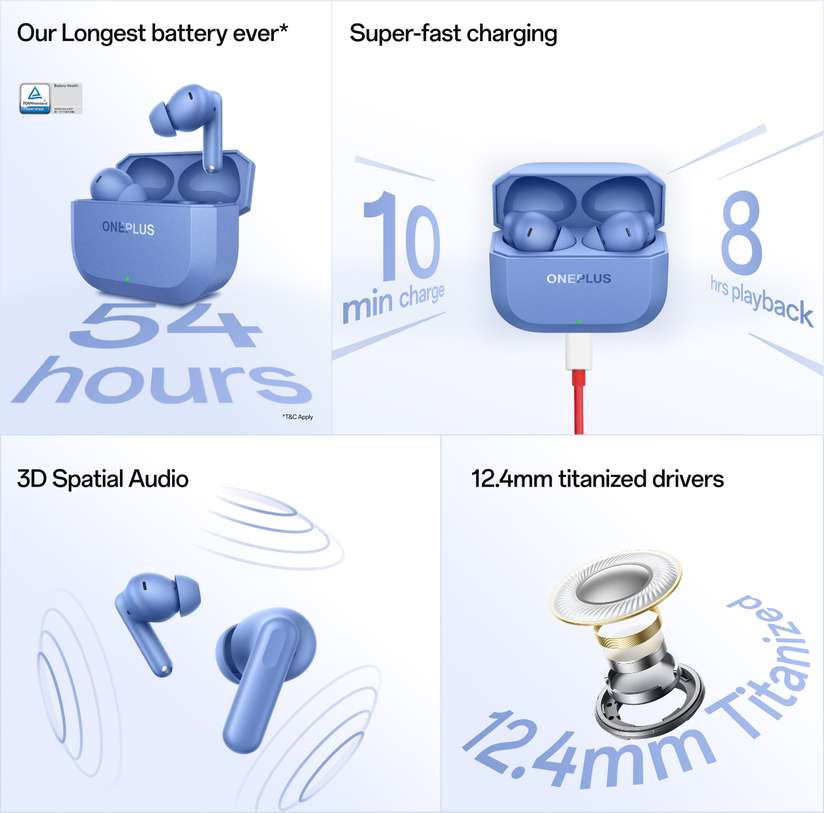 OnePlus Nord Buds 3r TWS Earbud, 10min charge for 8hr Music, 3D Audio, 2-mic call Bluetooth Price in India - Buy OnePlus Nord Buds 3r TWS Earbud, 10min charge for 8hr Music, 3D Audio, 2-mic call Bluetooth Online - OnePlus : Shopsy.in - Image 4
