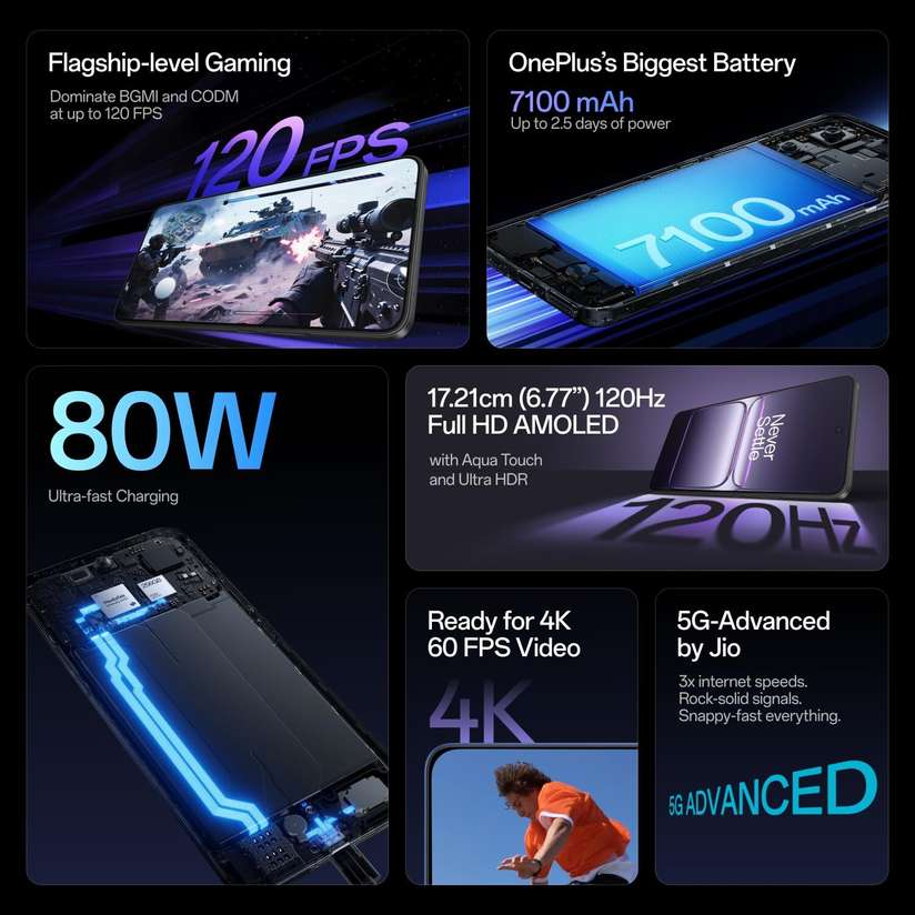 Shopsy OnePlus Nord CE5 5G 128GB 8GB RAM - Image 5